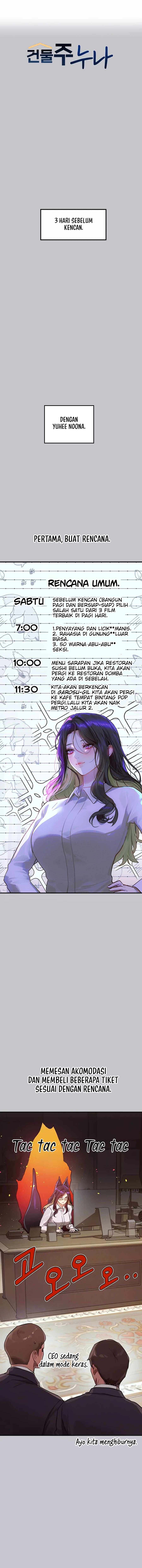 My Landlady Noona - Chapter 106 2