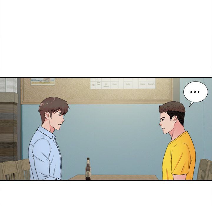 Secret Friend - Chapter 82 77