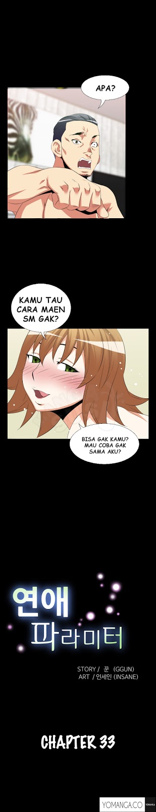 Love Parameter - Chapter 33 1